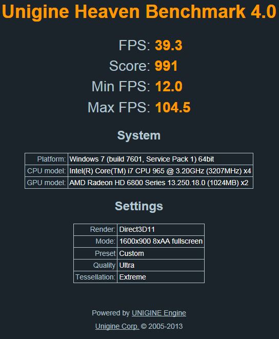 Show us your Unigine Heaven benchmark scores!-heaven.jpg