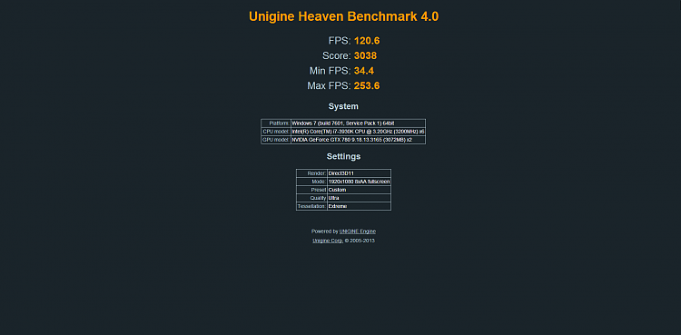 Show us your Unigine Heaven benchmark scores!-testing.png