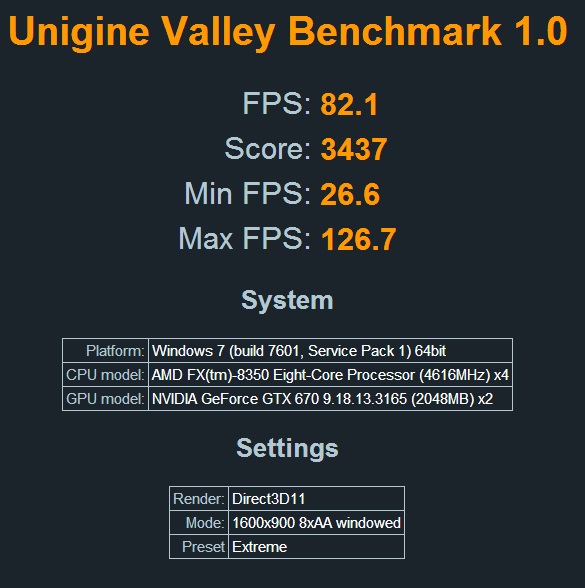 Show us your Unigine Valley scores (Extreme Preset)-3437on-extreme-preset.driver-331.65-45core-200mem.jpg