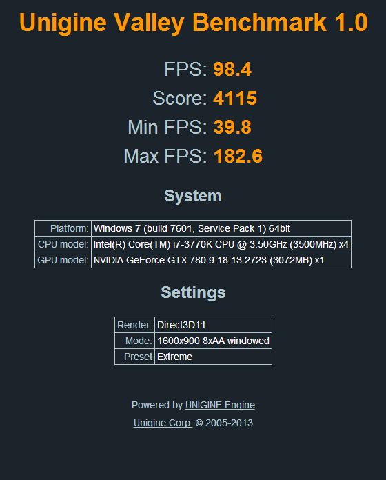 Show us your Unigine Valley scores (Extreme Preset)-classyvalley.png