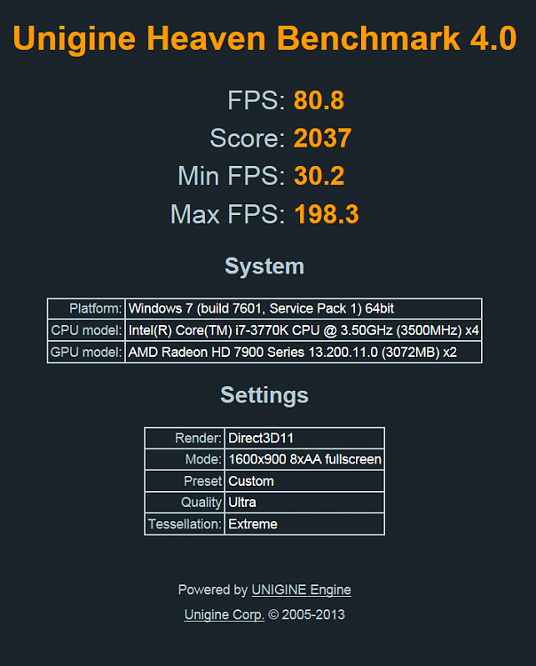 Show us your Unigine Heaven benchmark scores!-uni1.png