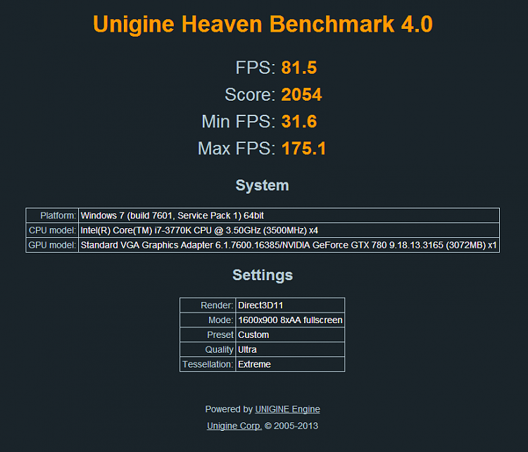 Show us your Unigine Heaven benchmark scores!-heaven.png