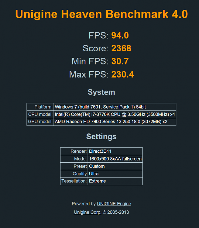 Show us your Unigine Heaven benchmark scores!-hmmm.png