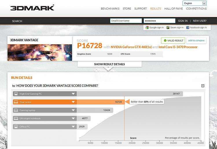 Show us your 3D Mark Vantage Benchmark scores-fhy.jpg