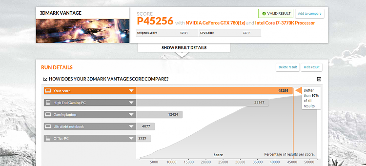 Show us your 3D Mark Vantage Benchmark scores-sieppaadfh.png