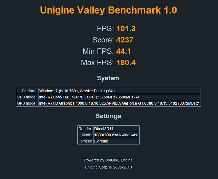 Show us your Unigine Valley scores (Extreme Preset)-newscore.png
