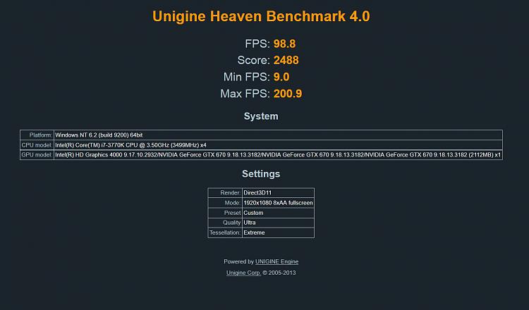 Show us your Unigine Heaven benchmark scores!-new-oc-heaven.jpg