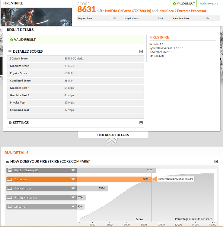 Post your 3D Mark Firestrike scores-firestrike.png