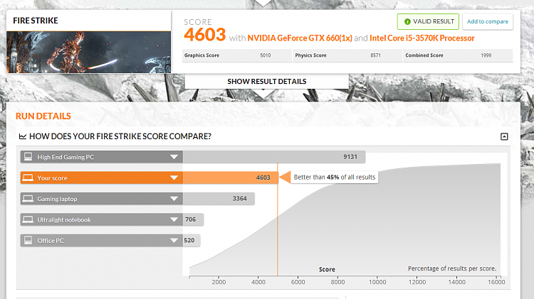 Post your 3D Mark Firestrike scores-firestrike2.png