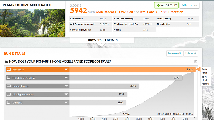 PCMARK8 -- Post your results !-cce.png