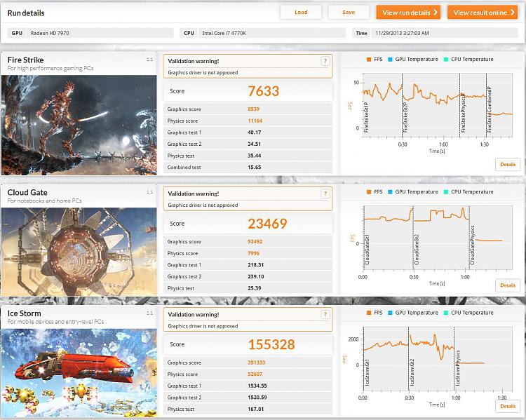 Show us your 3D Mark Vantage Benchmark scores-3dmark-first-test.jpg