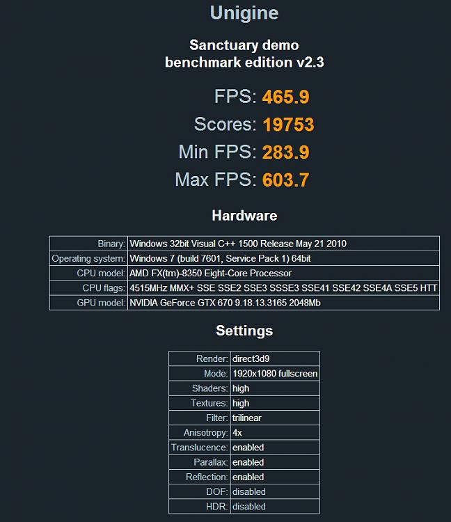 Show us your Unigine Sanctuary Score-19753-driver-331.65-default.jpg