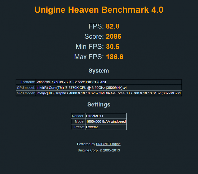 Show us your Unigine Heaven benchmark scores!-heaven.png