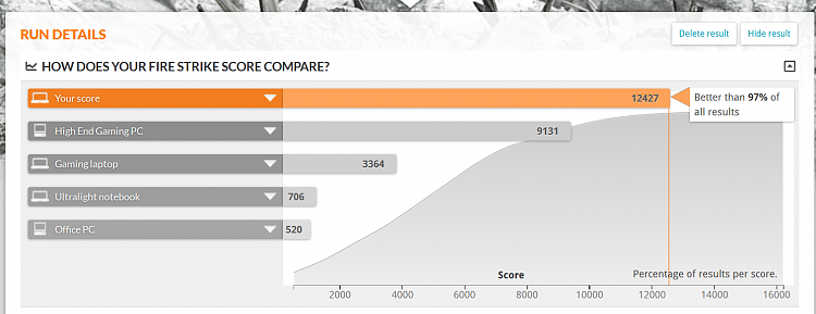 Post your 3D Mark Firestrike scores-fs1.png