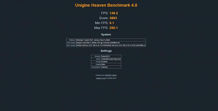 Show us your Unigine Heaven benchmark scores!-sli-test.jpg