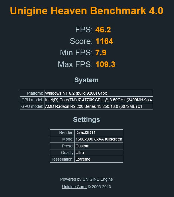 Show us your Unigine Heaven benchmark scores!-drew-heaven-score-full-screen.jpg