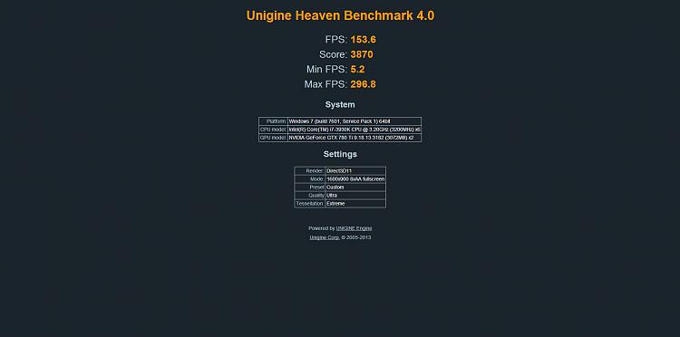 Show us your Unigine Heaven benchmark scores!-without-clocking.jpg