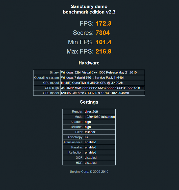 Show us your Unigine Sanctuary Score-newsanct.png