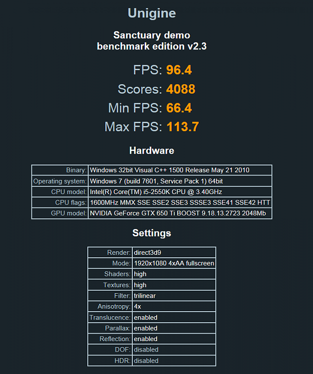 Show us your Unigine Sanctuary Score-unigine-sanctuary.png