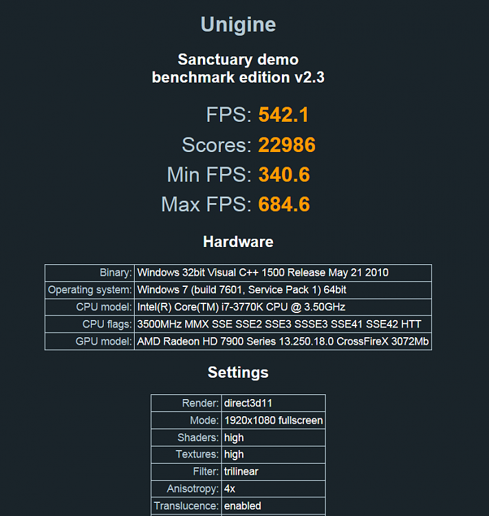 Show us your Unigine Sanctuary Score-san.png