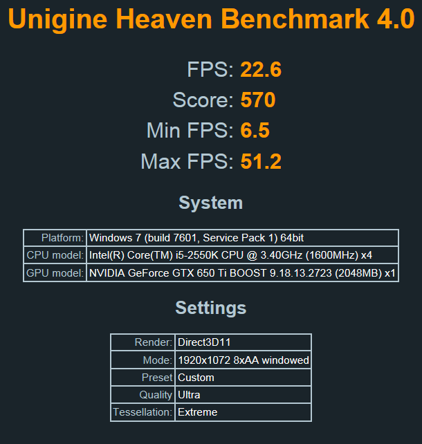 Show us your Unigine Heaven benchmark scores!-heaven.png