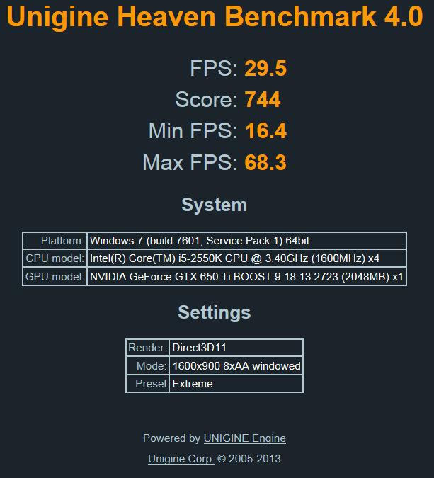 Show us your Unigine Heaven benchmark scores!-capture.png