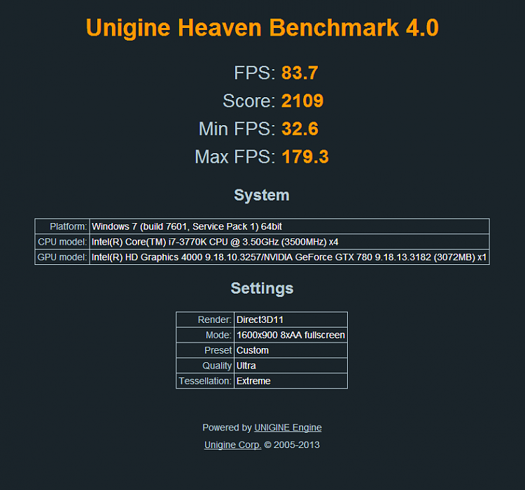 Show us your Unigine Heaven benchmark scores!-heaven.png