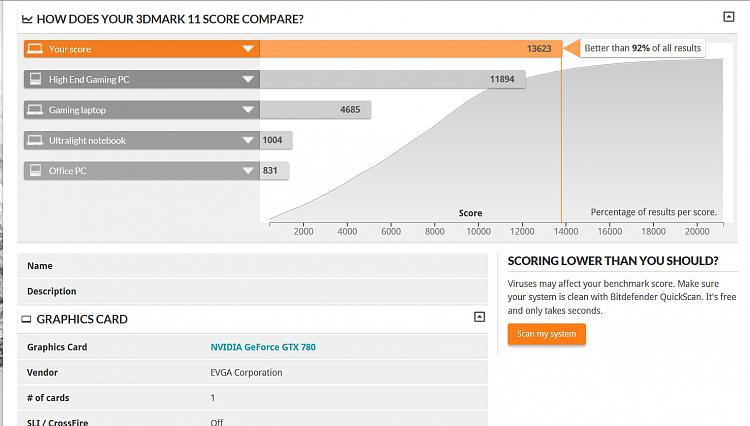 Post your 3DMARK11 Scores-mark-3d-11-stock.jpg