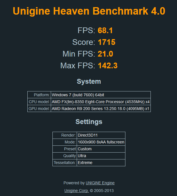 Show us your Unigine Heaven benchmark scores!-unigine_3.png
