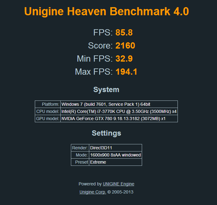 Show us your Unigine Heaven benchmark scores!-newbest.png