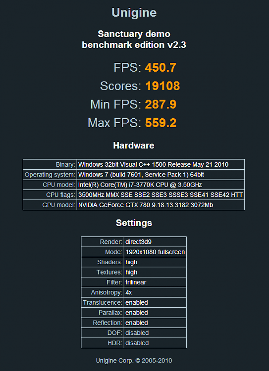 Show us your Unigine Sanctuary Score-sanc.png