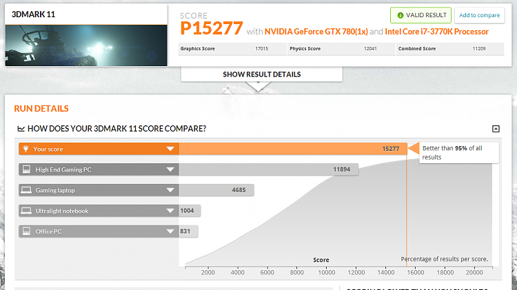 Post your 3DMARK11 Scores-3dmark.png