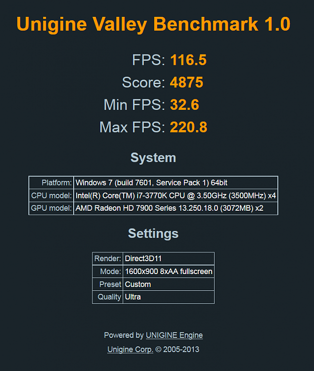 Show us your Unigine Valley scores (Extreme Preset)-7970.png