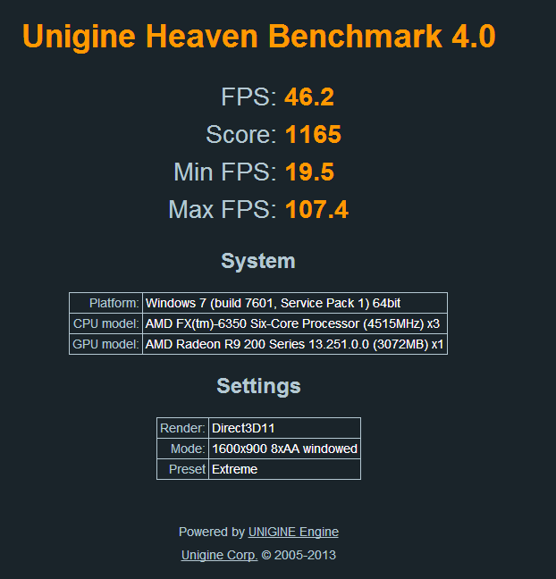Show us your Unigine Heaven benchmark scores!-capture.png