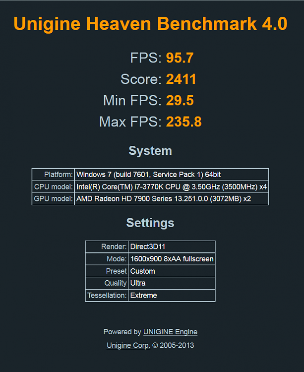 Show us your Unigine Heaven benchmark scores!-uni1.png