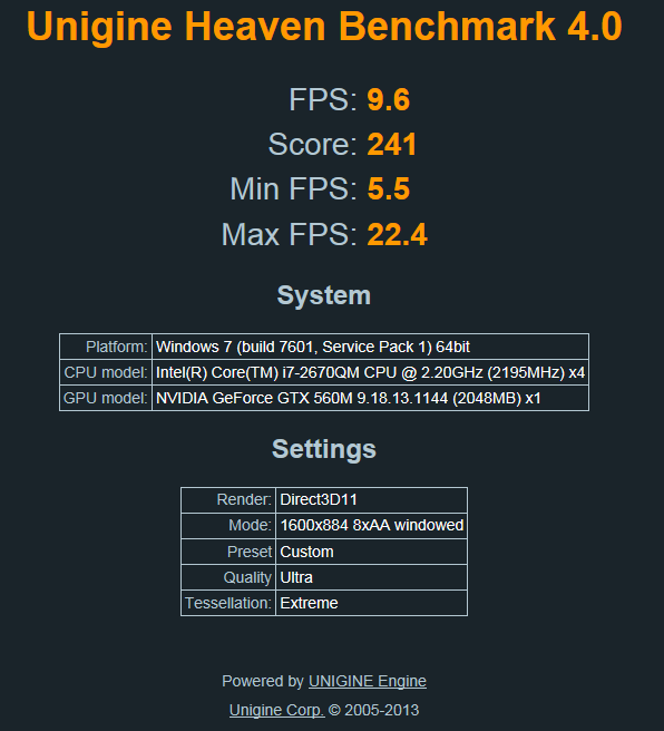 Show us your Unigine Heaven benchmark scores!-capture.png