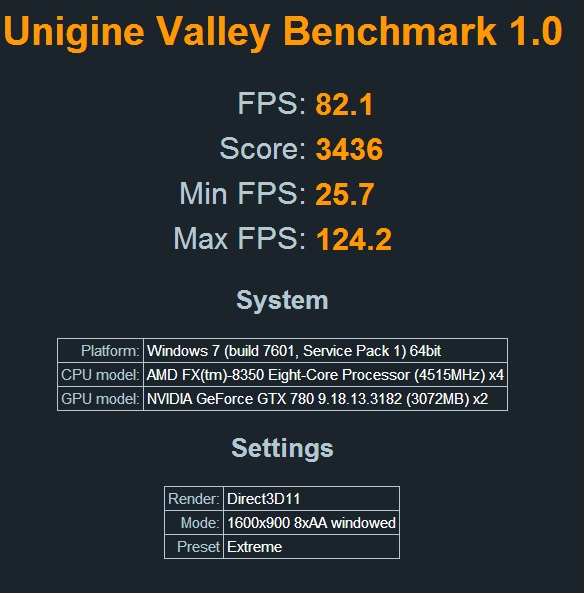 Show us your Unigine Valley scores (Extreme Preset)-3436-driver-331.82-extreme.jpg