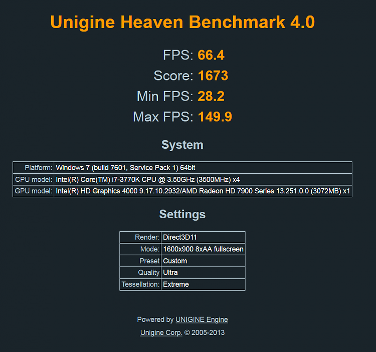 Show us your Unigine Heaven benchmark scores!-wow.png