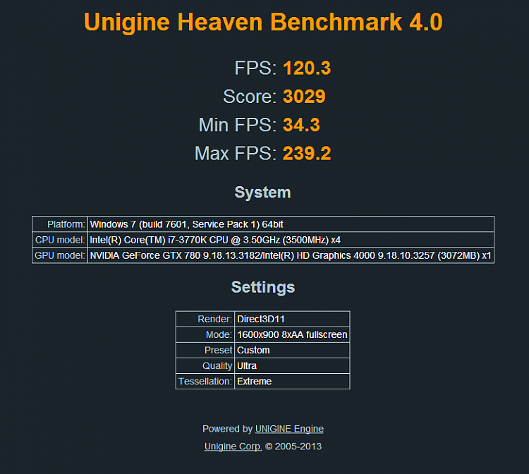 Show us your Unigine Heaven benchmark scores!-780lucid.png