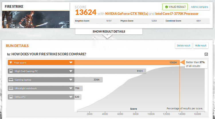 Post your 3D Mark Firestrike scores-3dmarklucid.png