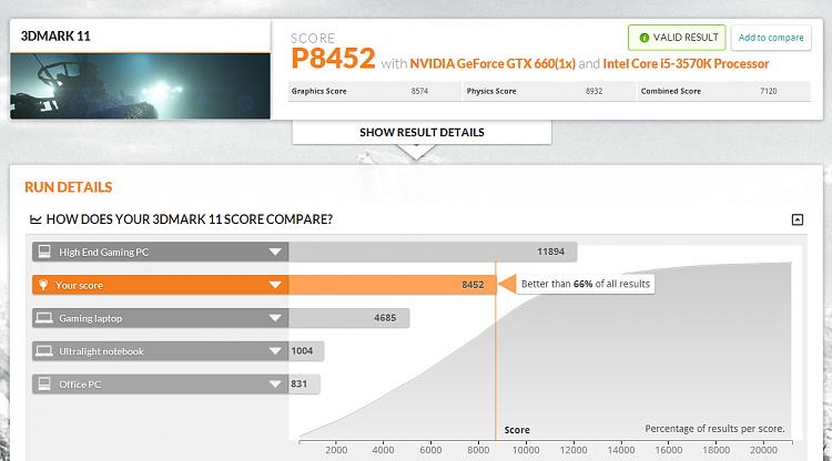 Post your 3DMARK11 Scores-lucid-3dmark11.png