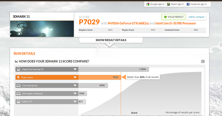 Post your 3DMARK11 Scores-3dmark11lucidoff.png