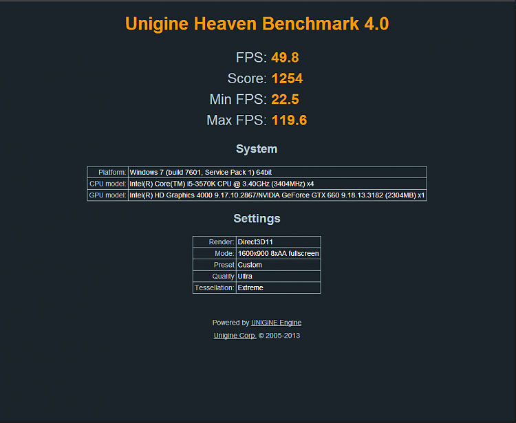 Show us your Unigine Heaven benchmark scores!-heaven4lucid.png