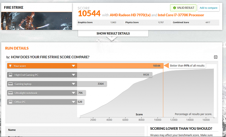 Post your 3D Mark Firestrike scores-fs2.png