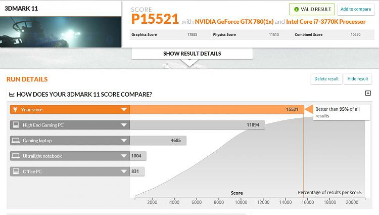 Post your 3DMARK11 Scores-default-ll-15521.jpg