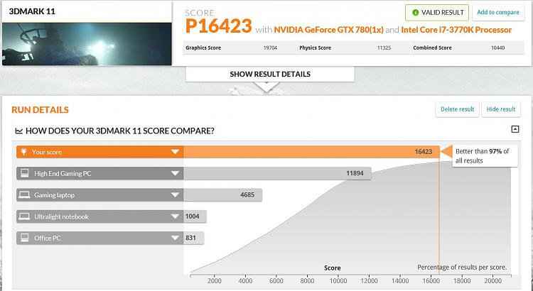 Post your 3DMARK11 Scores-3d-11-oc-ll-16423.jpg