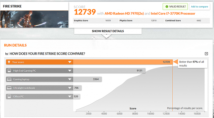 Post your 3D Mark Firestrike scores-fs5.png