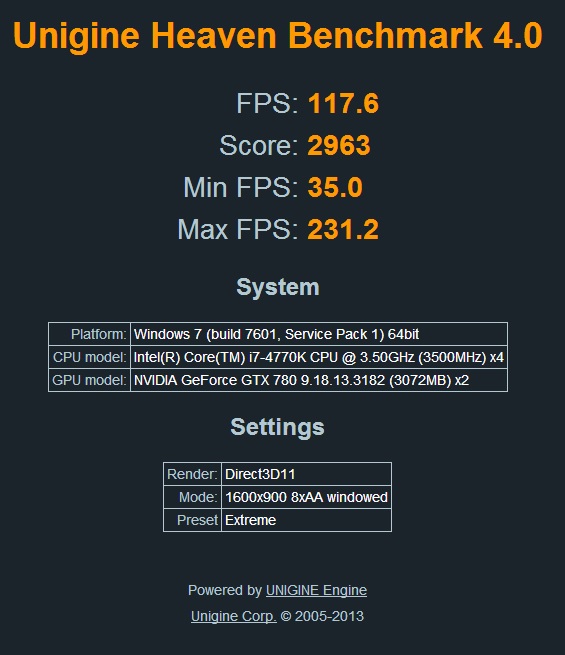 Show us your Unigine Heaven benchmark scores!-2963-extreme-4.5ghz.jpg