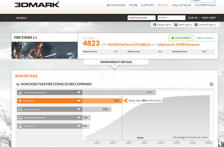 Post your 3D Mark Firestrike scores-firestrikejan28.png