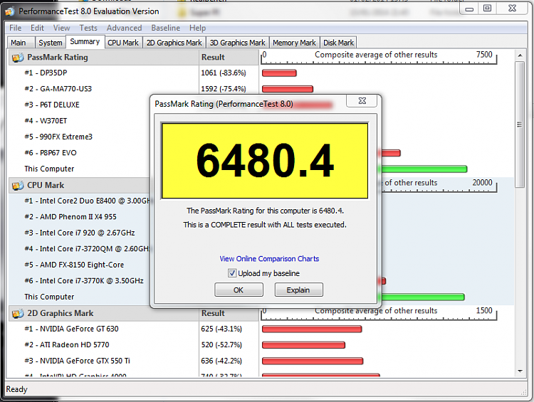 What's your Passmark Performance Test Score-passmark.png